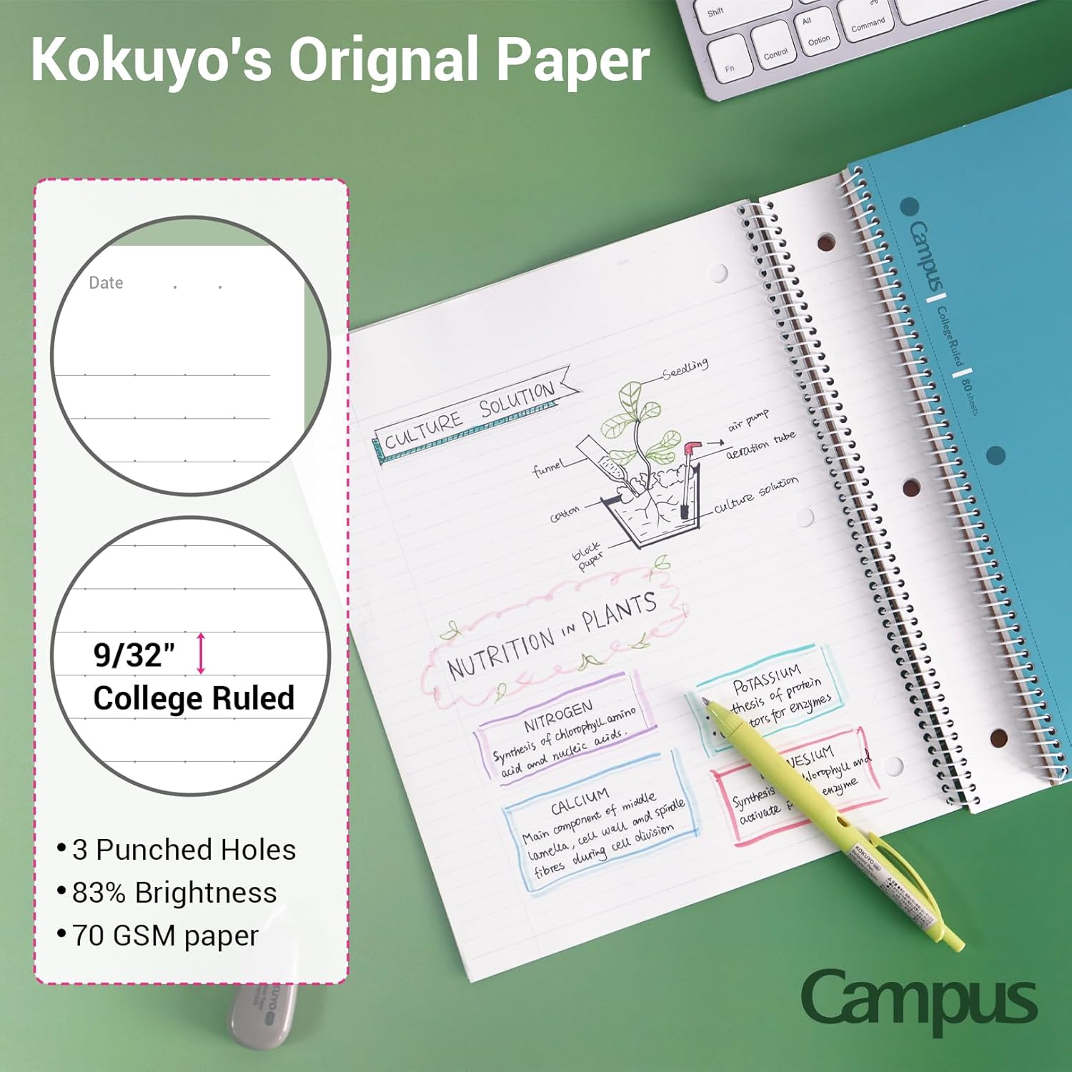 KOKUYO Spiral Notebook, 3 Pack Campus 10-1/2" x 8" Subject Notebooks with College Ruled, 80 Sheets, Pink Blue Green 3 Holes School Spiral Journal for Work Study Note Taking (WSG-SU-400G1×3) - Image 3